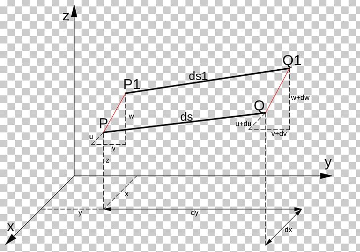 Triangle Point PNG, Clipart, Angle, Area, Art, Circle, Diagram Free PNG Download