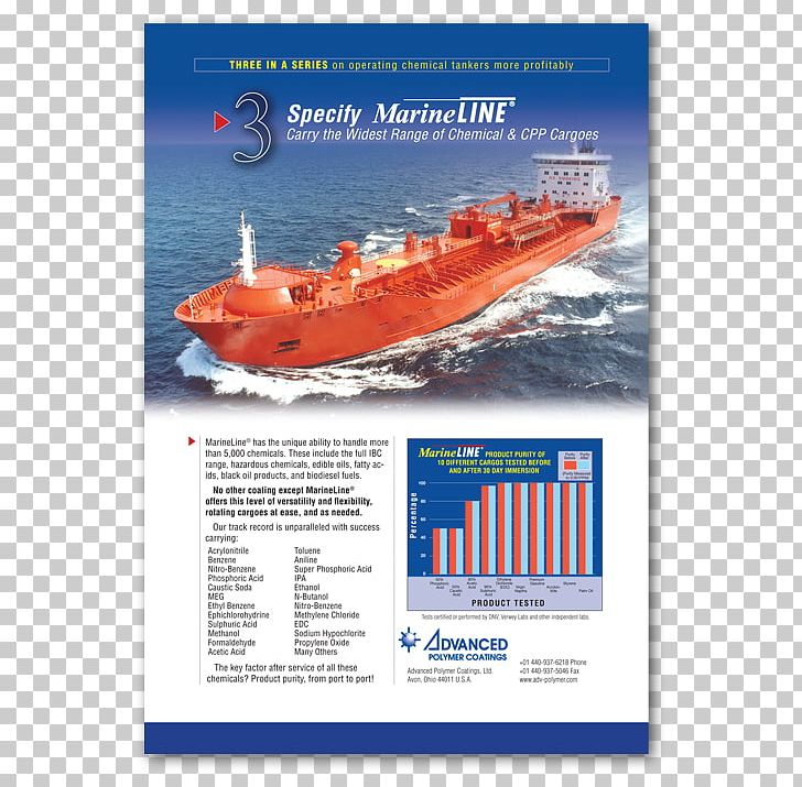Boat Naval Architecture Advertising Water Resources PNG, Clipart, Advertising, Architecture, Boat, Brand, Brochure Free PNG Download