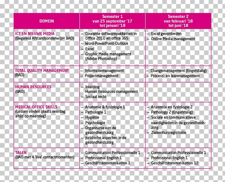 Document Pink M Line Diagram Font PNG, Clipart, Area, Art, Brand, Diagram, Document Free PNG Download