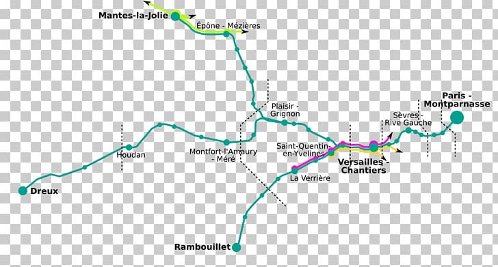 Gare Montparnasse Transilien Line N Train Commuter Rail PNG, Clipart, Angle, Area, Bus, Commuter Rail, Diagram Free PNG Download