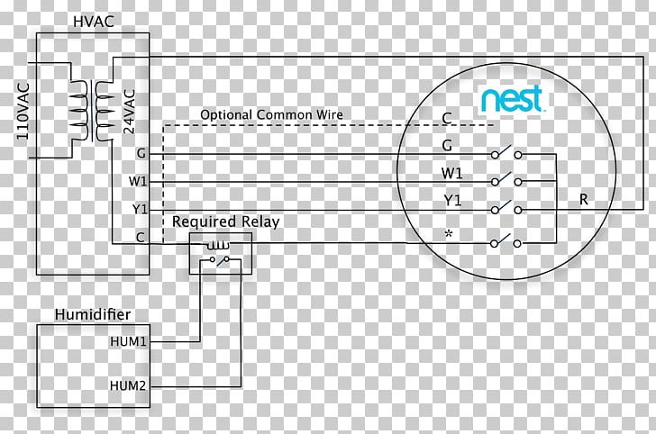 Humidifier Wiring Diagram Nest Learning Thermostat Nest Labs PNG, Clipart, Air Conditioning, Angle, Aprilaire, Area, Diagram Free PNG Download