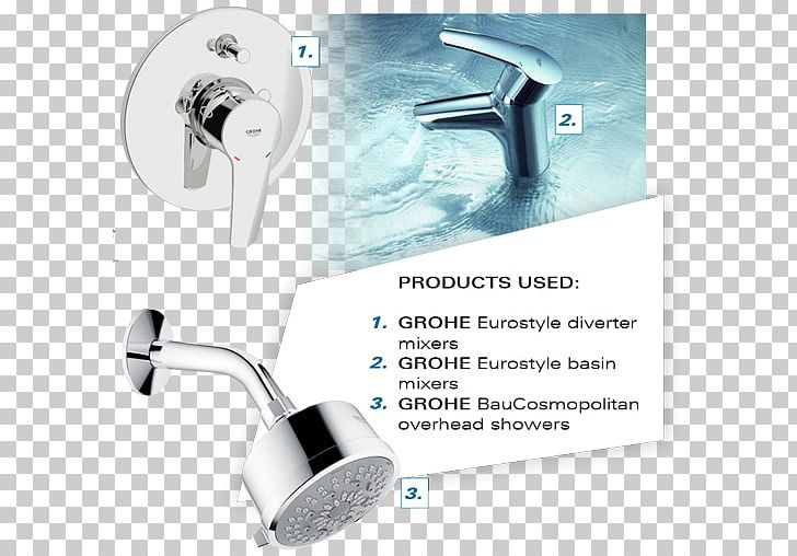 Tap Shower Hansgrohe Thermostatic Mixing Valve PNG, Clipart, Angle, Bathroom, Grohe, Hansgrohe, Hardware Free PNG Download