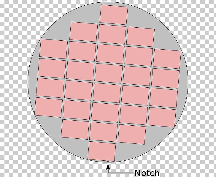 Area Circle Rectangle Square PNG, Clipart, Angle, Area, Circle, Design M, Education Science Free PNG Download