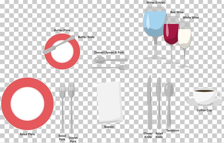 Table Manners Table Setting Fork Spoon PNG, Clipart, Audio, Brand, Butter Knife, Communication, Cutlery Free PNG Download