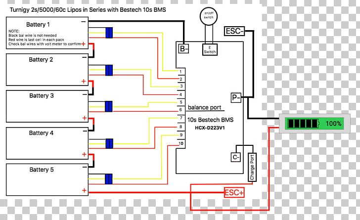 Wiring Diagram Electrical Wires & Cable Chevrolet PNG, Clipart, 2017 Chevrolet Express 2500 Ls, Amp, Angle, Area, Board Free PNG Download