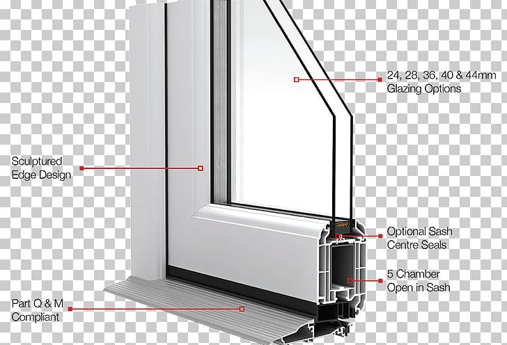 Sash Window Sliding Glass Door Glazing PNG, Clipart, Angle, Building, Casement, Casement Window, Door Free PNG Download