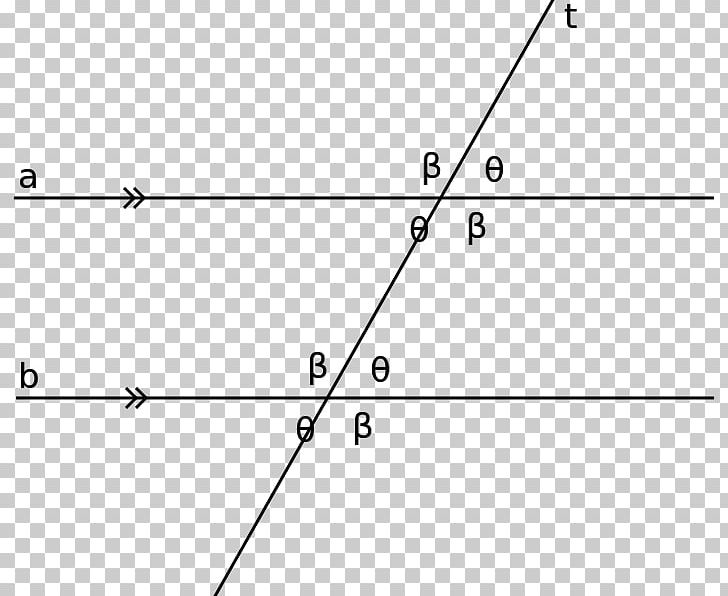 Parallel Transversal Line Angle Axiom PNG, Clipart, Angle, Area, Art, Axiom, Circle Free PNG Download