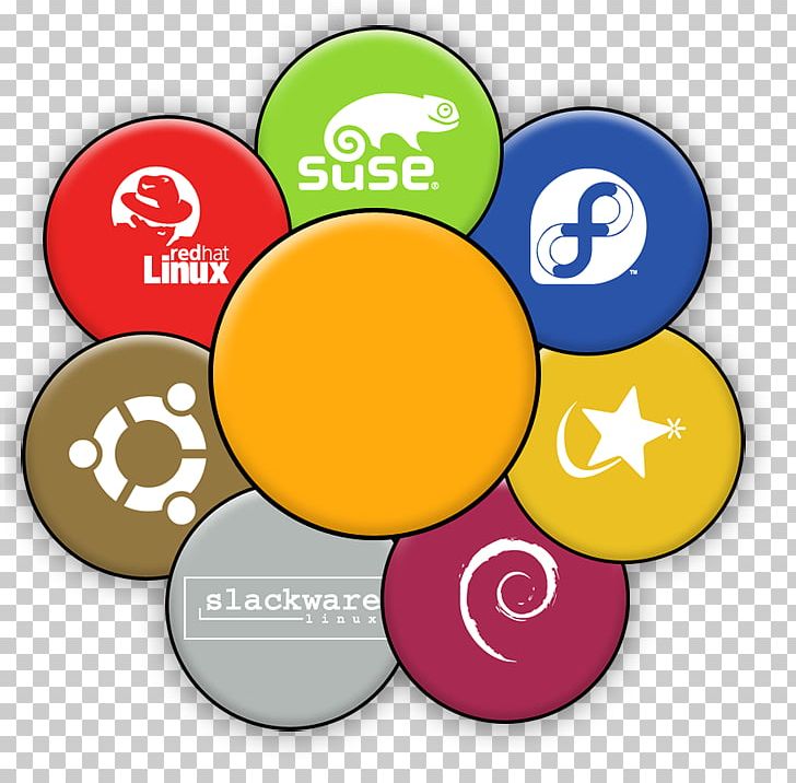 Brand OpenSUSE SUSE Linux Distributions PNG, Clipart, Area, Brand, Circle, Graphic Design, Kde Free PNG Download