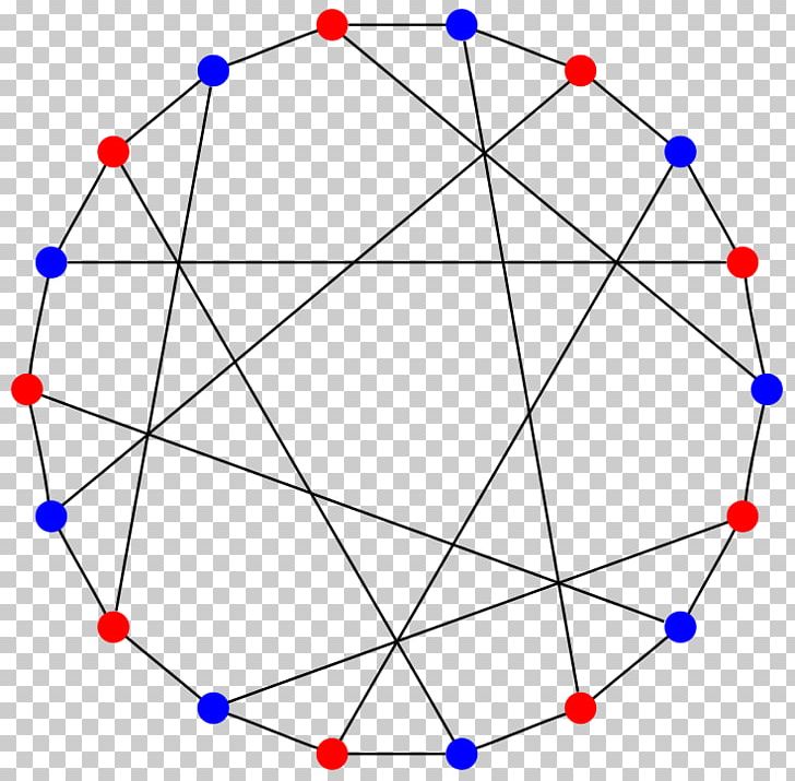 Hamiltonian Path Graph Theory Coxeter Graph Vertex PNG, Clipart, Angle, Area, Chromatic, Circle, Col Free PNG Download