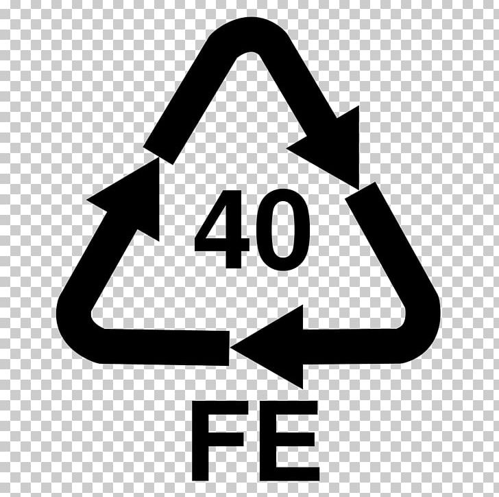 Recycling Symbol Recycling Codes Resin Identification Code Plastic Recycling PNG, Clipart, Angle, Area, Brand, Industry, Logo Free PNG Download