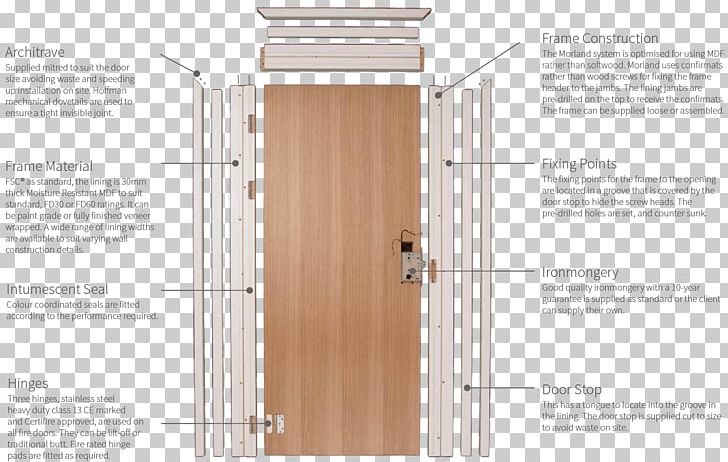 Fire Door Architrave Interior Design Services Frames PNG, Clipart, Angle, Architectural Engineering, Architrave, Building, Door Free PNG Download