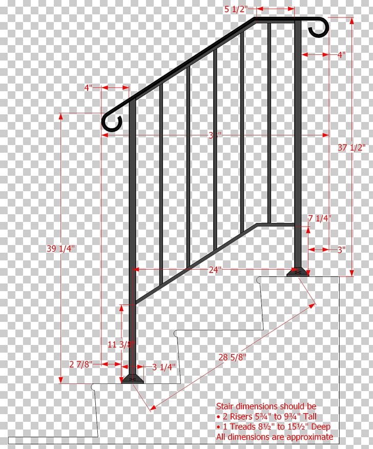 Handrail Guard Rail Wrought Iron Stairs PNG, Clipart, Angle, Architectural Engineering, Area, Building, Building Materials Free PNG Download