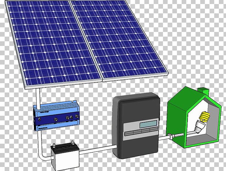 Solar Energy Photovoltaic System Photovoltaics PNG, Clipart, Battery Charger, Electricity, Energy, Instalaciones De Los Edificios, Nature Free PNG Download