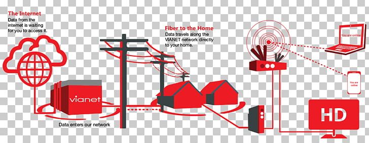 Logo Microphone PNG, Clipart, Angle, Art, Brand, Cable, Communication Free PNG Download