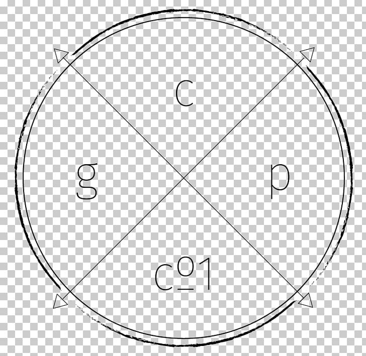 Circle Drawing PNG, Clipart, Angle, Area, Black And White, Circle, Conner Free PNG Download