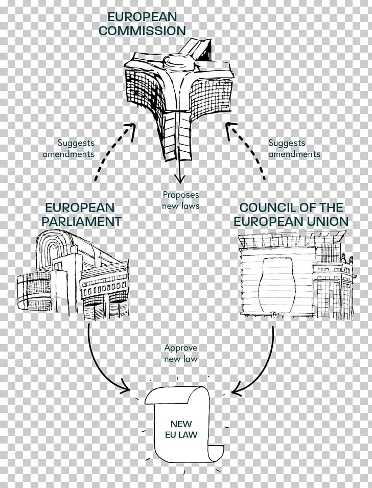 Council Of The European Union After The End: Forsaken Destiny Comitology PNG, Clipart, Angle, Area, Artwork, Black And White, Council Of The European Union Free PNG Download