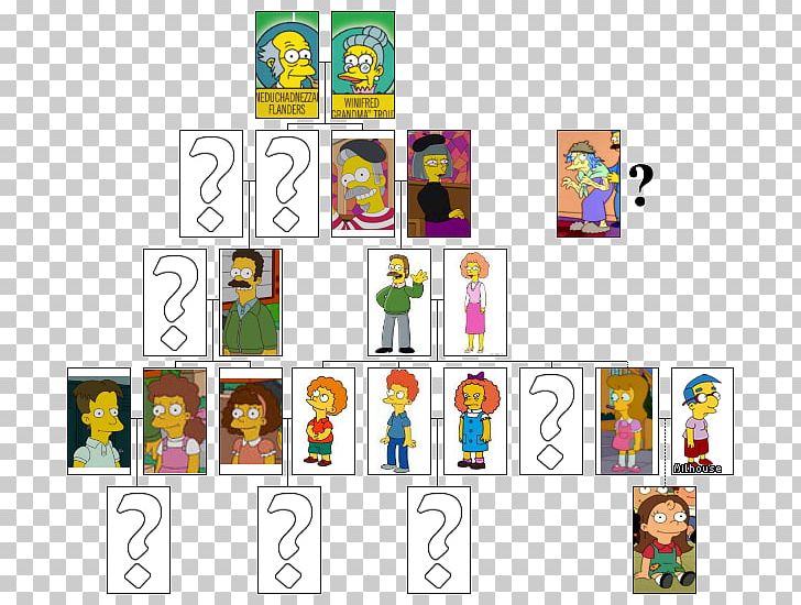 Ned Flanders Bart Simpson Lisa Simpson Simpson Family PNG, Clipart, Bart Simpson, Cartoon, Dan Castellaneta, Family, Family Tree Free PNG Download