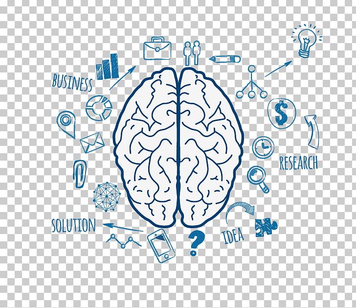 User Interface Design YouTube Mind Organization PNG, Clipart, Aptitude, Area, Art, Blue, Brain Free PNG Download