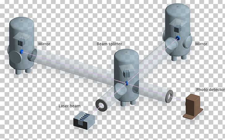 Technology Cylinder PNG, Clipart, Cylinder, Electronics, Hardware, Hardware Accessory, Technology Free PNG Download