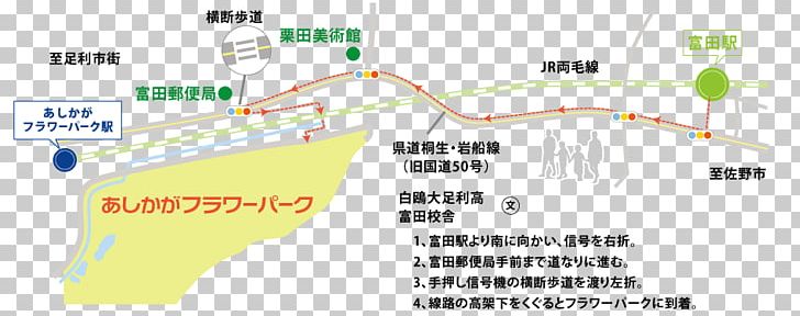 Ashikaga Flower Park Station Tomita Station Ryōmō Line Ashikaga-Flower-Park Station PNG, Clipart, Area, Ashikaga, Ashikaga Flower Park, Brand, Diagram Free PNG Download