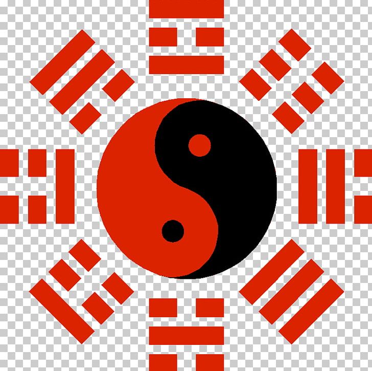Bagua Symbol Computer Icons Yin And Yang PNG, Clipart, Area, Art, Bagua, Brand, Circle Free PNG Download