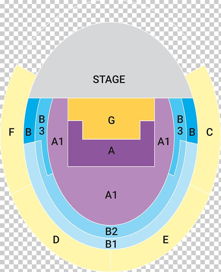 Arena Di Verona Festival Opera Theatre Aida PNG, Clipart, Aida, Angle, Area, Arena Di Verona, Blue Free PNG Download