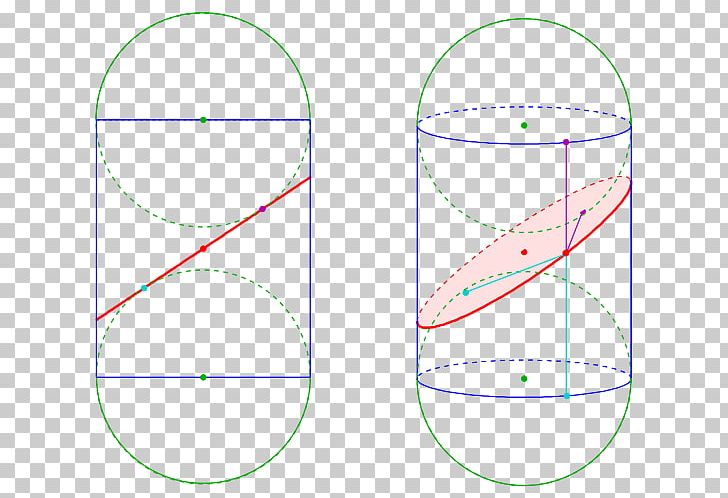 Dandelin Spheres Cylinder Cone Point PNG, Clipart, Angle, Area, Circle, Cone, Cross Section Free PNG Download