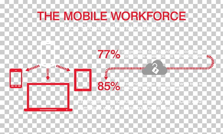 User Infographic Text Computer Network PNG, Clipart, Angle, Area, Brand, Circle, Computer Network Free PNG Download