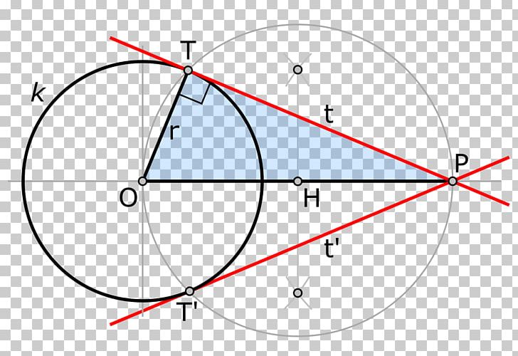Thales's Theorem Tangent Intercept Theorem Point PNG, Clipart,  Free PNG Download