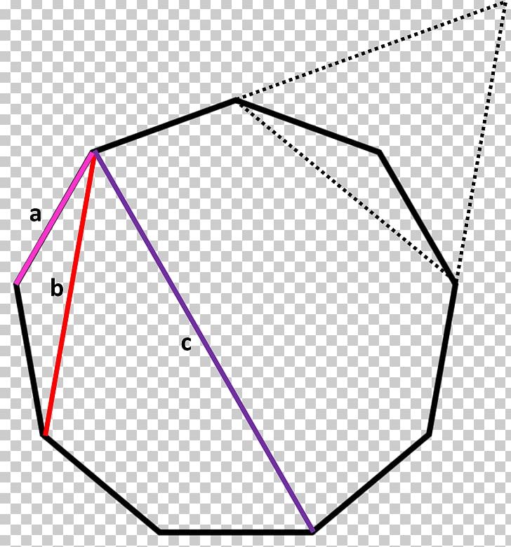 Triangle Nonagon Area Shape PNG, Clipart, Angle, Area, Art, Circle, Decagon Free PNG Download