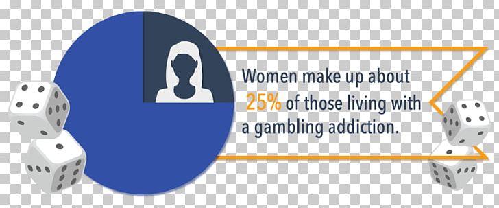 Problem Gambling Behavioral Addiction Addictive Behavior PNG, Clipart, Addiction, Addictive Behavior, Alcohol Dependence Syndrome, Angle, Area Free PNG Download