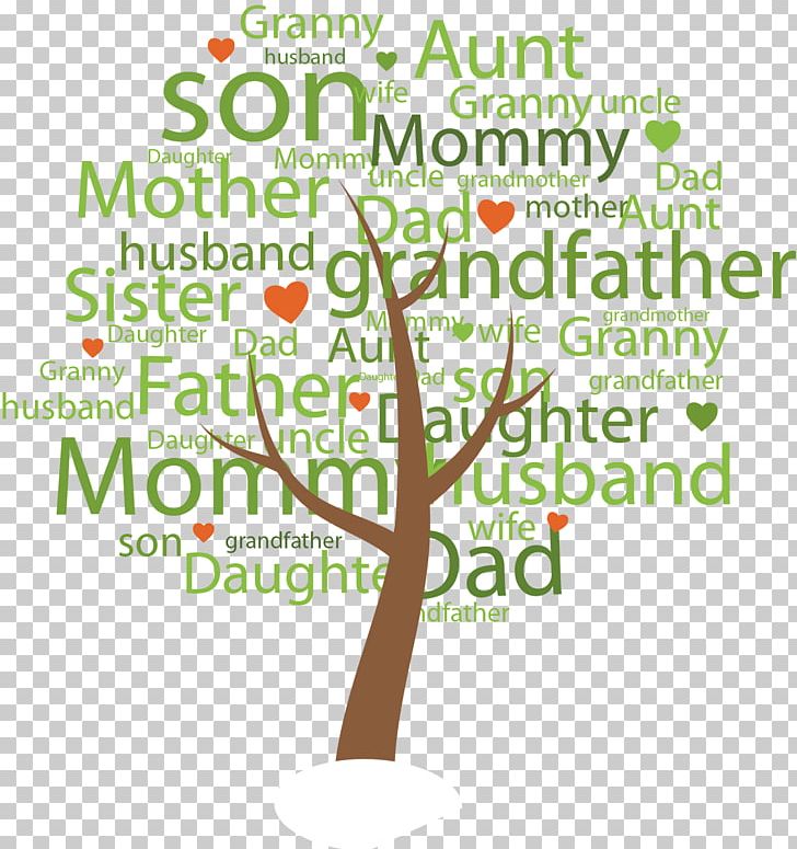 Family If(we) Transradial Catheterization Parent PNG, Clipart, Area, Autumn Tree, Christmas Tree, Download, Family Free PNG Download