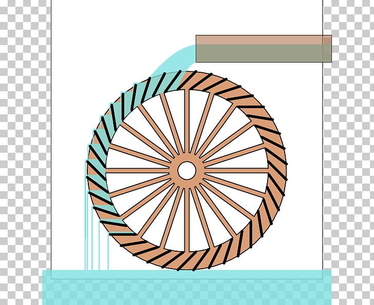 Water Wheel Hydropower Watermill Energy PNG, Clipart, Angle, Area, Circle, Diagram, Electric Generator Free PNG Download