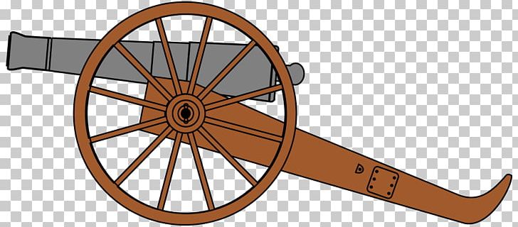 American Civil War United States Cannon Artillery Union PNG, Clipart, American Civil War, Artillery, Bicycle Wheel, Cannon, Civil War Free PNG Download