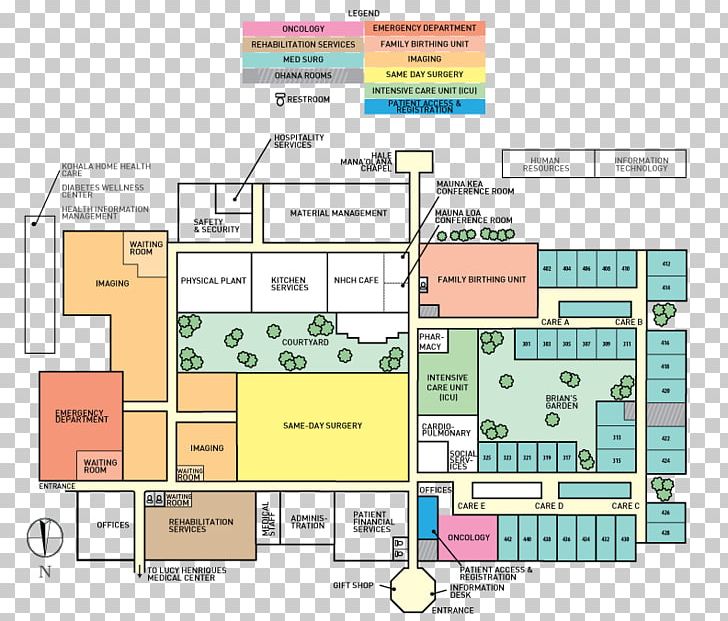 emergency room floor plan