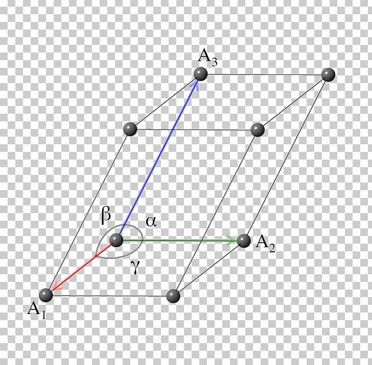 Triclinic Crystal System Monoclinic Crystal System Crystal Structure PNG, Clipart, Angle, Area, Body Jewelry, Bravais Lattice, Circle Free PNG Download