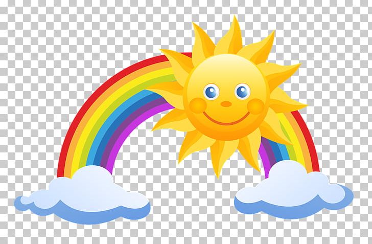Rainbow Pixel Color PNG, Clipart, Art, Blue, Cartoon, Cartoon Sun, Child Free PNG Download