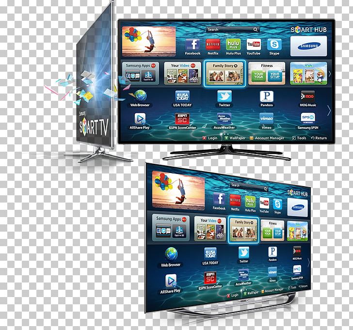 Smart TV Television Set LED-backlit LCD 4K Resolution PNG, Clipart, 3d Television, 4k Resolution, Apple, Apple Tv, Brand Free PNG Download