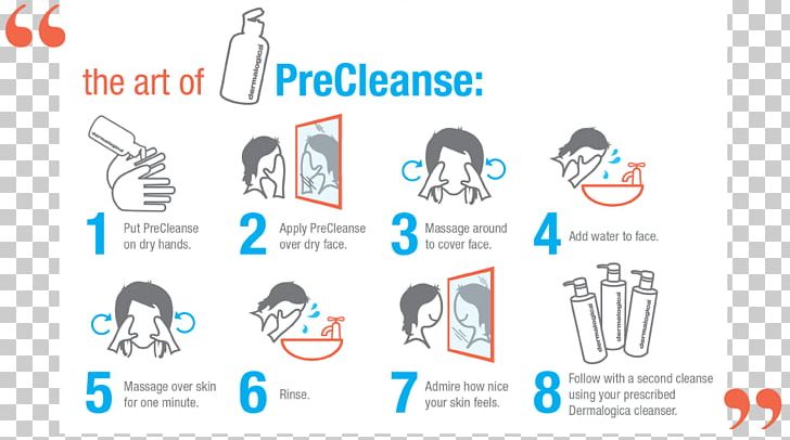 Dermalogica PreCleanse Emulsifyer Skin Care Cleanser Dermalogica By Dermalogica Dermalogica Daily Microfoliant--75ml/2.5oz PNG, Clipart, Acne, Angle, Area, Blue, Brand Free PNG Download