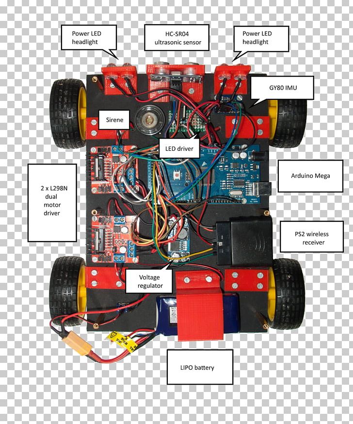 Machine Electronics PNG, Clipart, Art, Electronics, Electronics Accessory, Hardware, Machine Free PNG Download