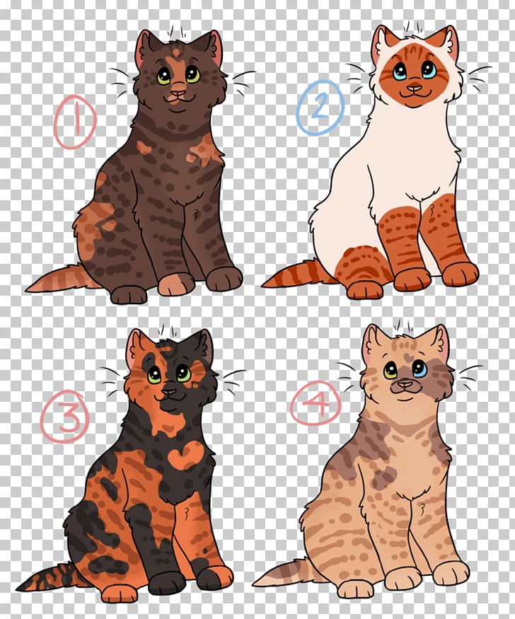 Whiskers Kitten Wildcat Paw PNG, Clipart, Animals, Art, Canidae, Carnivoran, Cartoon Free PNG Download