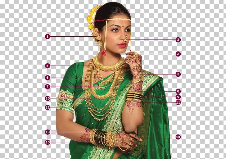 Maharashtra Jewellery Bride Marathi People PNG, Clipart, Abdomen, Bride, Clothing, Ethnic Group, Fashion Free PNG Download