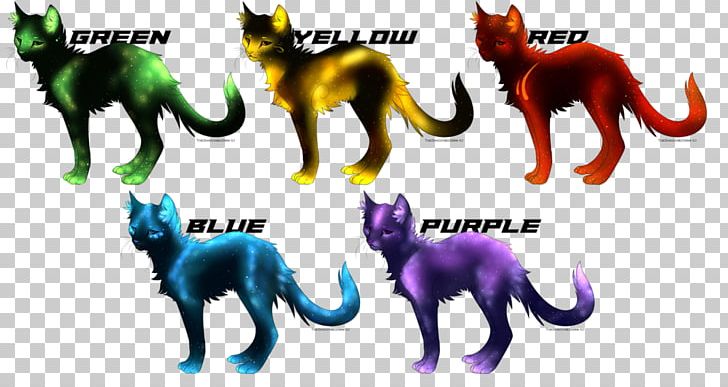 Cat Horse Tail PNG, Clipart, Animal Figure, Carnivoran, Cat, Cat Like Mammal, Character Free PNG Download