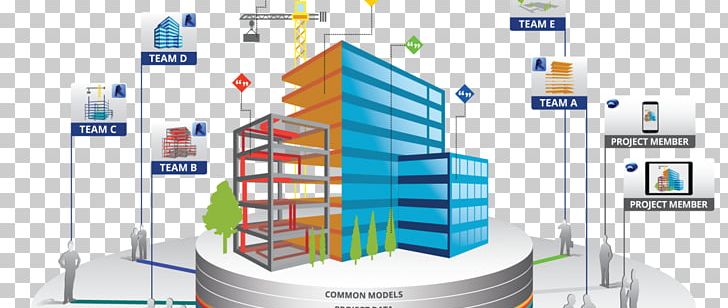 Autodesk Revit Building Information Modeling Collaboration Architectural Engineering PNG, Clipart, Architectural Engineering, Autodesk, Autodesk Revit, Bim, Brand Free PNG Download