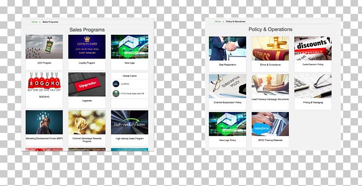 User Interface User Research Web Page PNG, Clipart, Advertising, Brand, Display Advertising, Ecosystem, Frontend Web Development Free PNG Download