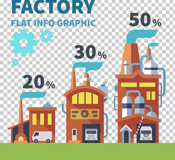 Factory Landscape Raw Material Illustration PNG, Clipart, Apartment, Area, Building, Drawing Vector, Elevation Free PNG Download