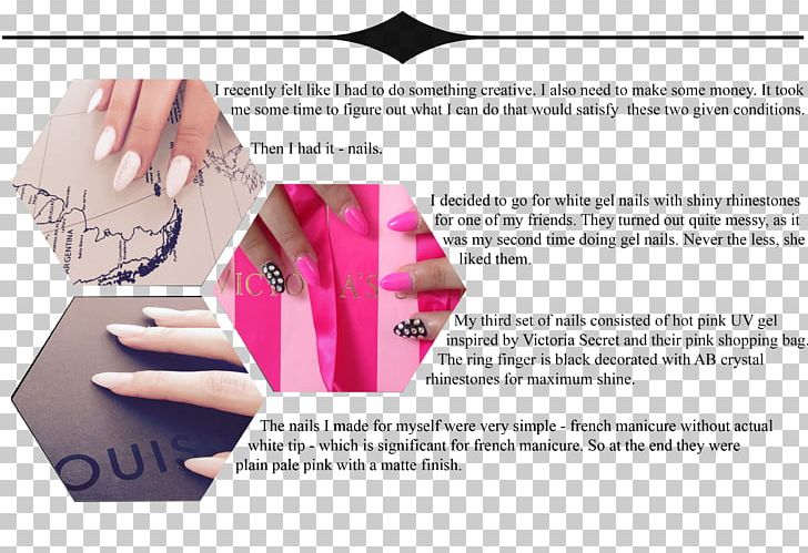 Graphic Design Nail Product Hand Model PNG, Clipart, Advertising, Brand, Design M Group, Finger, Graphic Design Free PNG Download