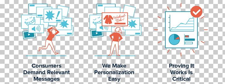 Logo Brand Human Behavior Product Design PNG, Clipart,  Free PNG Download