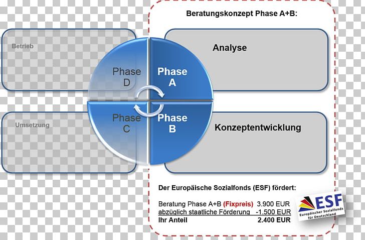 Social Media Template YourIT GmbH PNG, Clipart, Angle, Area, Blog, Brand, Comptroller Free PNG Download