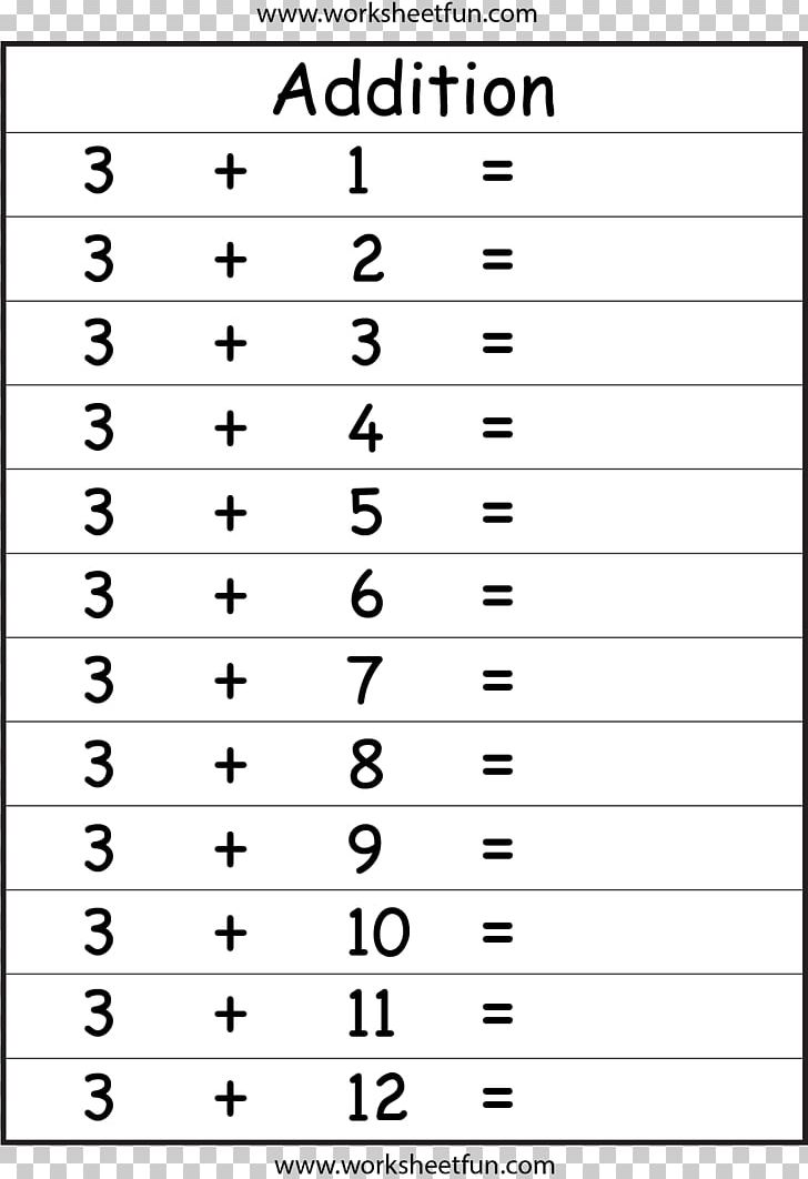 Basic Math Addition 3 Easy Addition Mathematics PNG, Clipart, Addition, Angle, Area, Basic Math, Document Free PNG Download